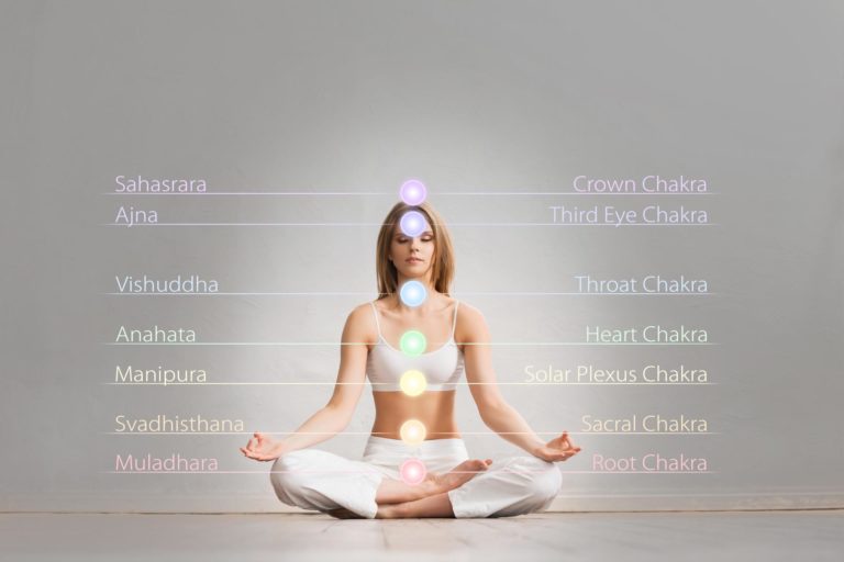 Chakra Explanation - Seven chakras and what they mean