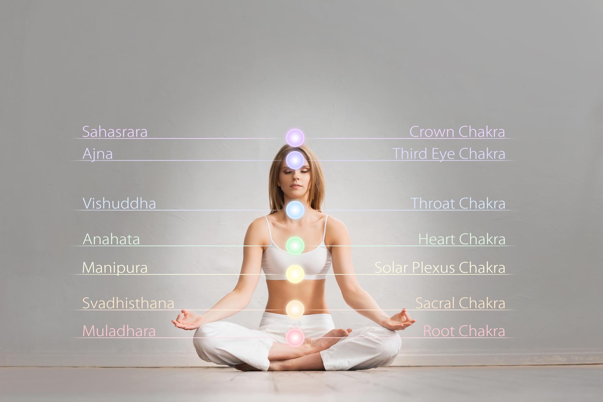 Chakra Explanation - Seven chakras and what they mean